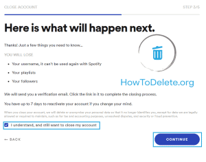 Consecuencia de eliminación de cuenta de Spotify