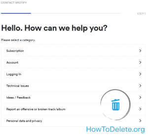 Página de contacto de Spotify para la eliminación de la cuenta